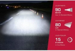 Sigma Aura 80 Lux + Nugget II Set -Promos Vélos Boutique 3292755841